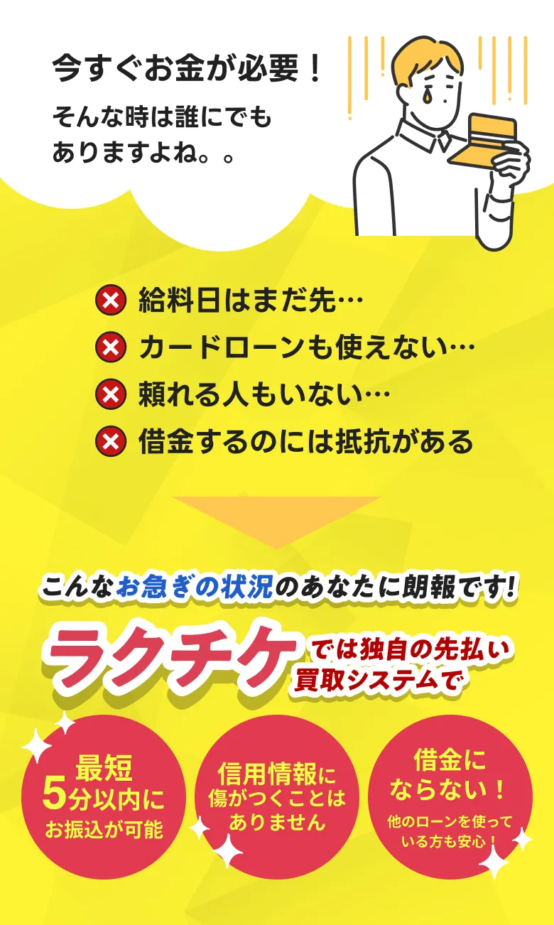 今すぐお金が必要な場面の訴求と、ラクチケの先払い買取による最短5分以内の振込・信用情報に傷がつかない・借金にならないという3つのメリットを説明する図