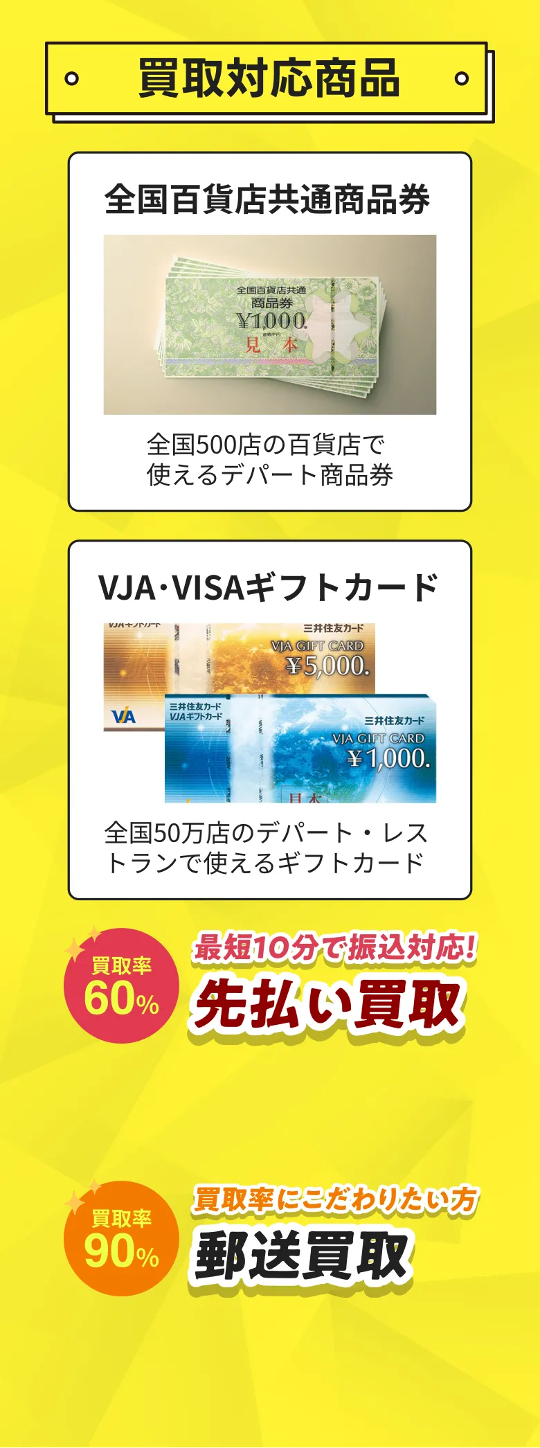 買取対応商品：全国百貨店共通商品券・VJA/VISAギフトカード