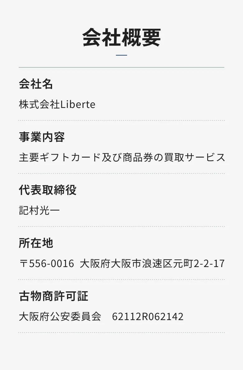 会社概要。株式会社Liberte、事業内容は主要ギフトカード及び商品券の買取サービス、代表取締役は記村光一、所在地は大阪府大阪市浪速区元町2-2-17、古物商許可証は大阪府公安委員会62112R062142