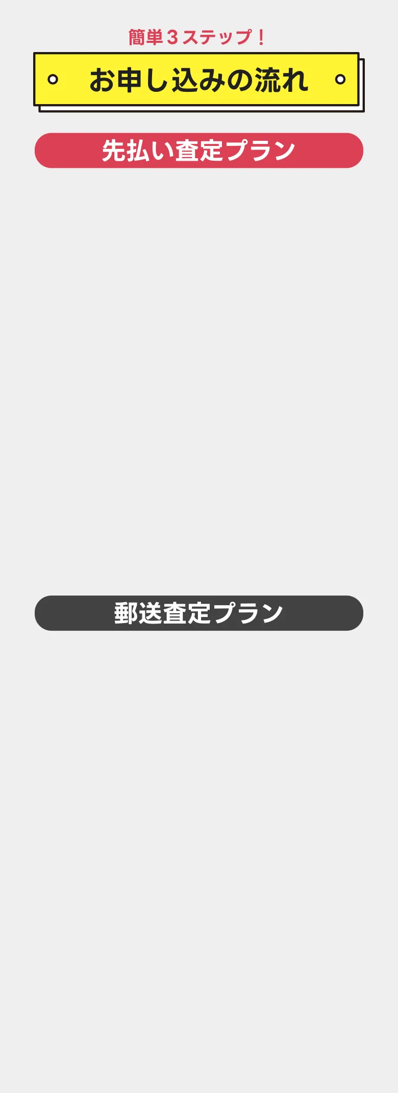 簡単3ステップ。お申し込みの流れの見出しと、先払い査定プラン・郵送査定プランの2つのプラン名を示すバナー