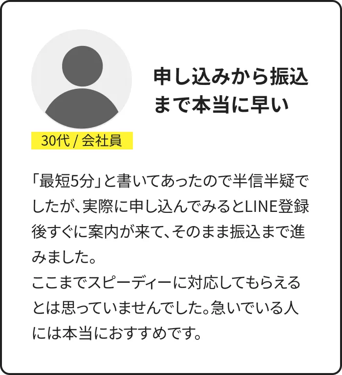 利用者の声：30代・会社員。申し込みから振込まで本当に早い。LINE登録後すぐ案内があり最短5分の表示どおりスピーディーだったとの体験談