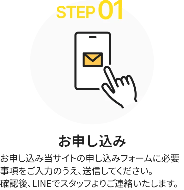 先払い査定プラン STEP01 お申し込み。サイトのフォームに必要事項を入力して送信し、確認後LINEでスタッフから連絡がある手順の図