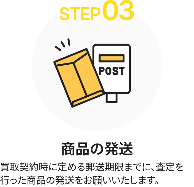 先払い査定プラン STEP03 商品の発送。買取契約で定めた郵送期限までに、査定した商品を発送する手順の図
