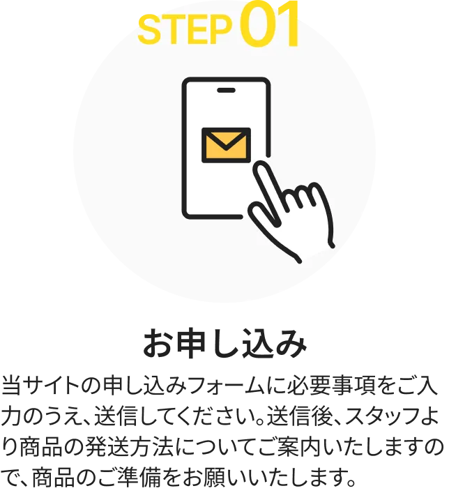 郵送査定プラン STEP01 お申し込み。フォーム送信後、スタッフから商品の発送方法を案内され商品を準備する手順の図