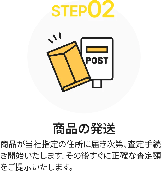 郵送査定プラン STEP02 商品の発送。指定住所に商品が届き次第査定を開始し、正確な査定額を提示する手順の図